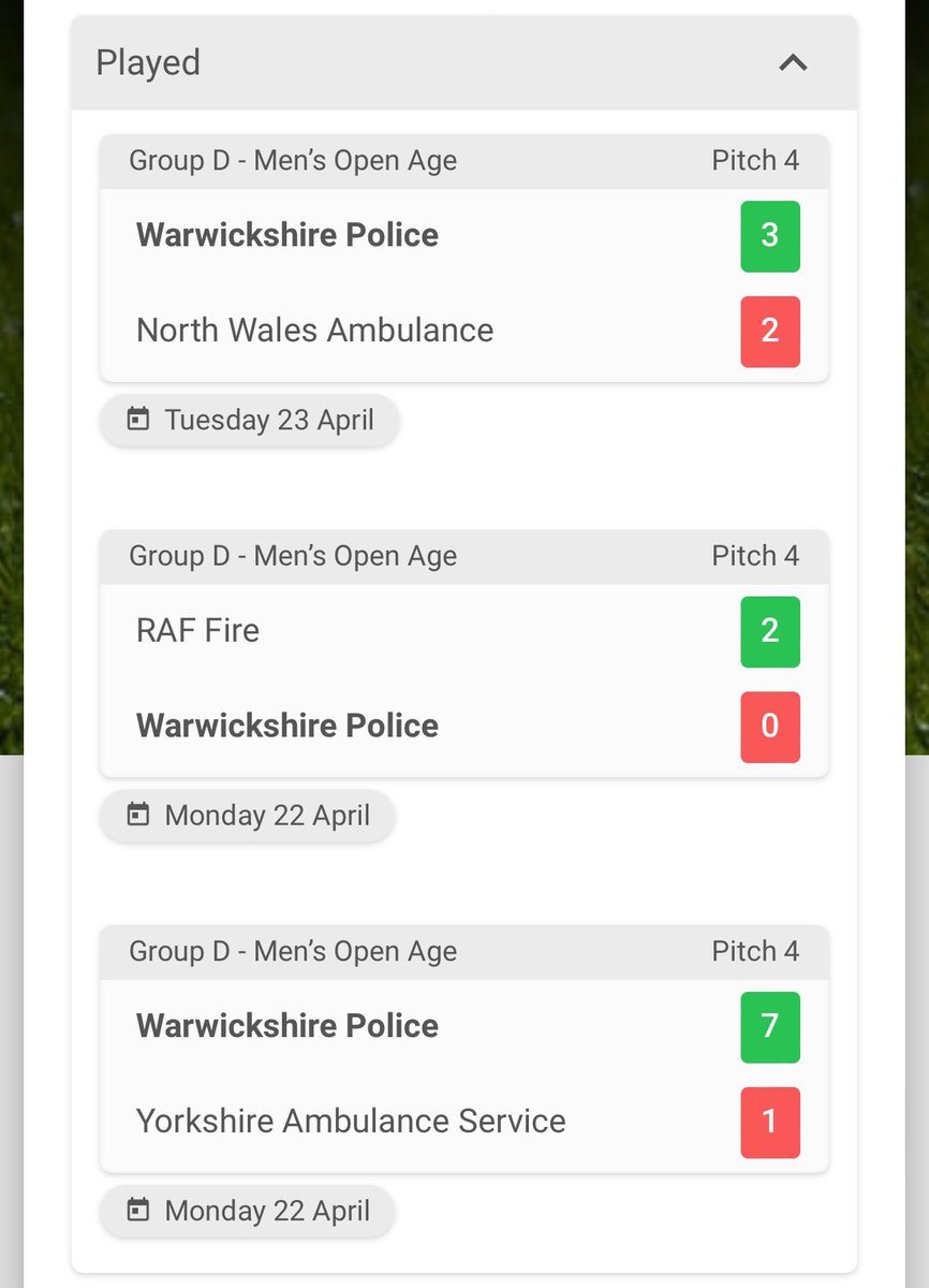 WarksPoliceFC's tweet image. That’s our tournament over… 

Decent showing from the boys!🔥

@serveandprotect 
@ESFL20