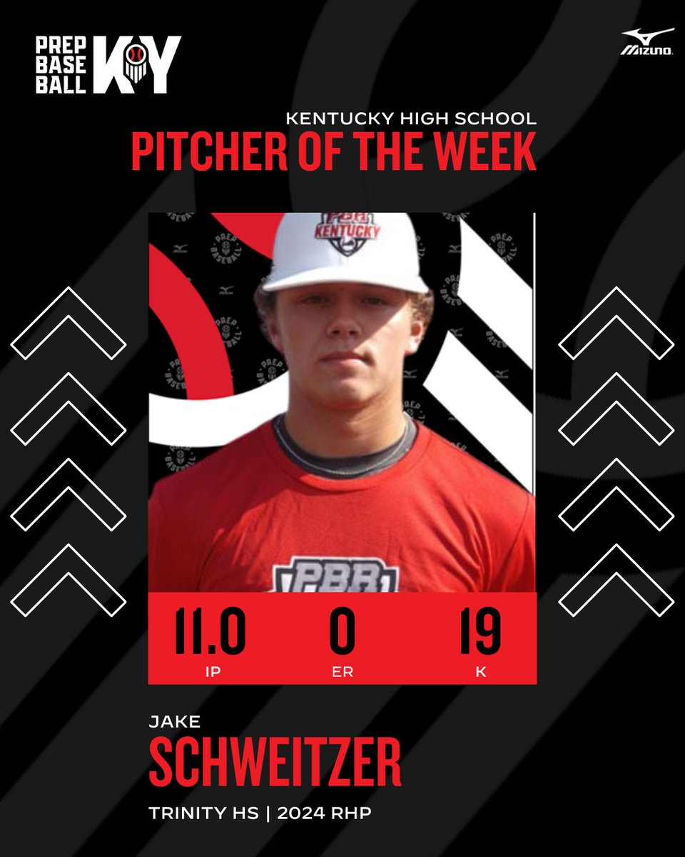 ⚾️KY Pitcher of The Week⚾️ @TrinityHSBBall 2024 RHP @JakeSchweitzer8 dominated 2⃣ out-of-state ranked teams to earn the honor this week! Read here along with the Honorable Mention List >> bit.ly/3QdHyDS