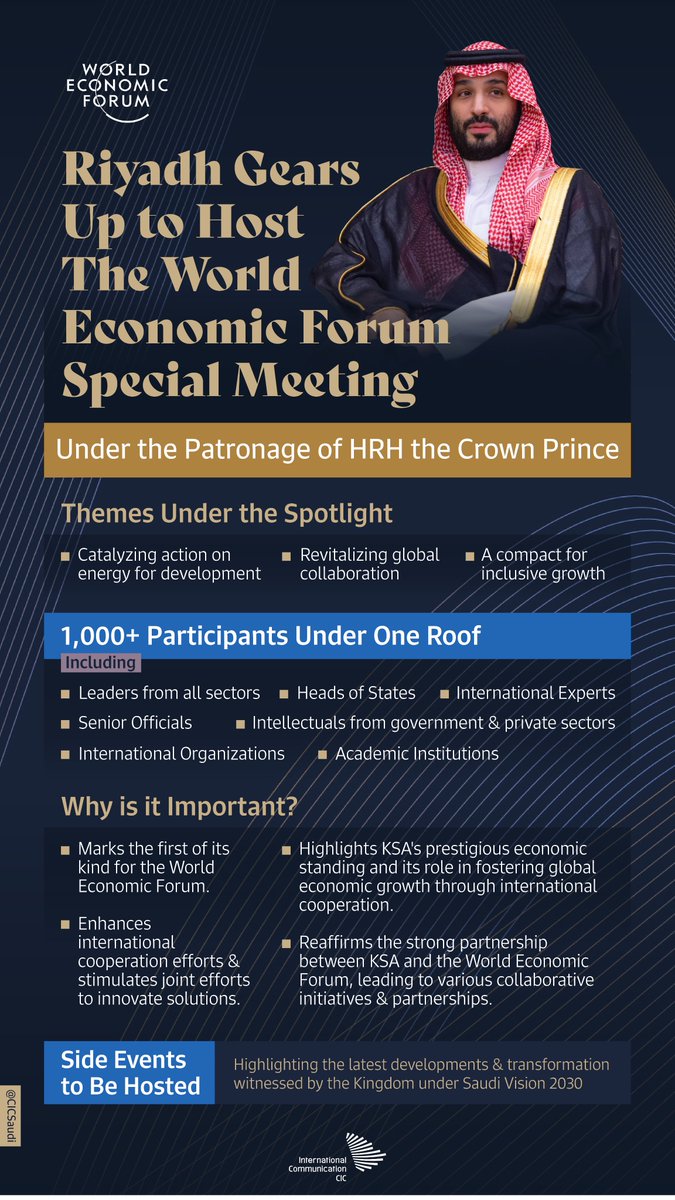 The World Economic Forum Special Meeting is just around the corner, and #Riyadh is all set to host the first special meeting organized by the #WEF. #SpecialMeeting24