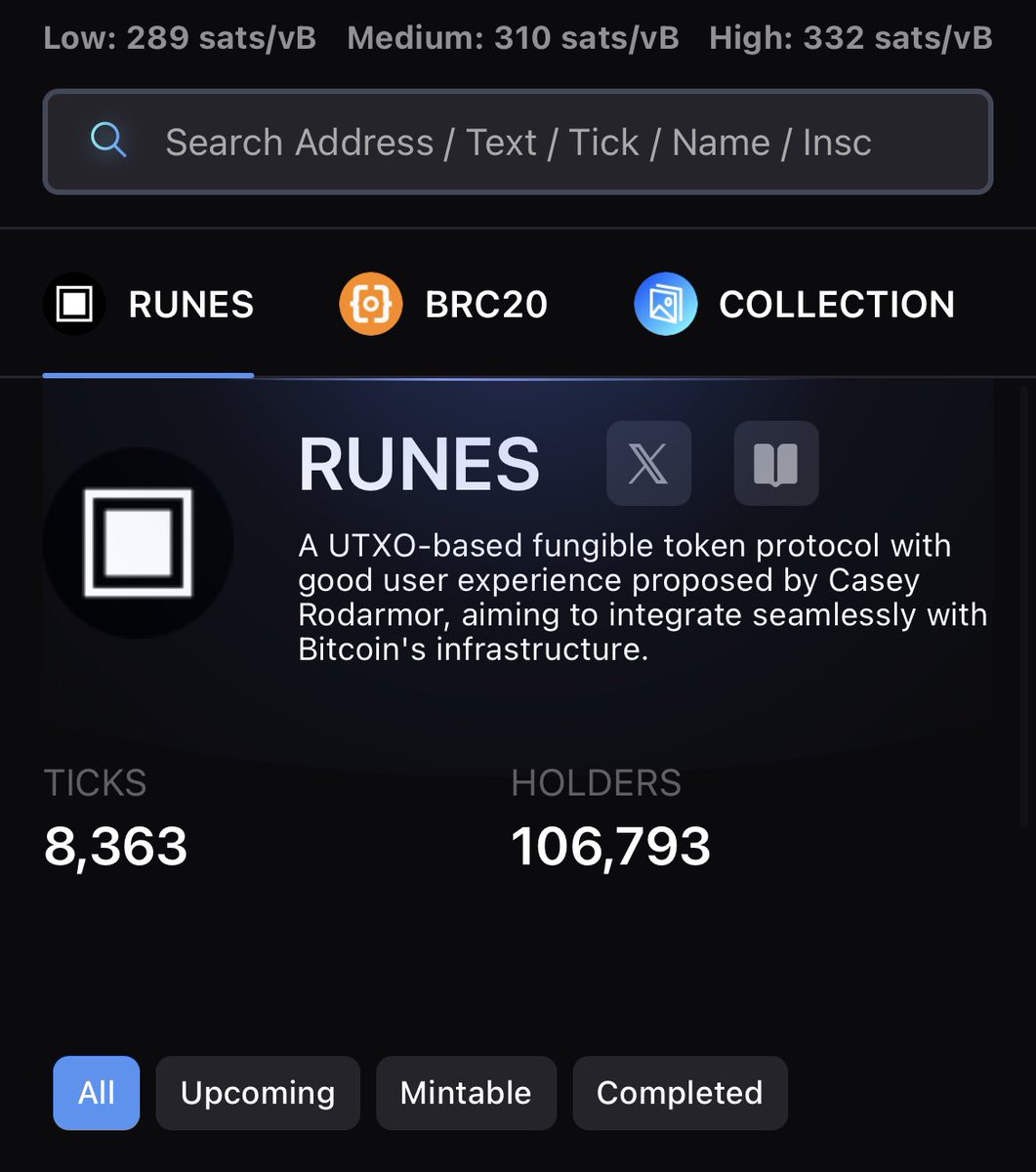 A quick overview of the statistics for Runes, which launched at the beginning of April 20th, has been astounding! The Sats/vb continue to stay extremely high, while the number of holders soars. What is the lowest etch number you’ve managed to obtain since the launch of Runes?