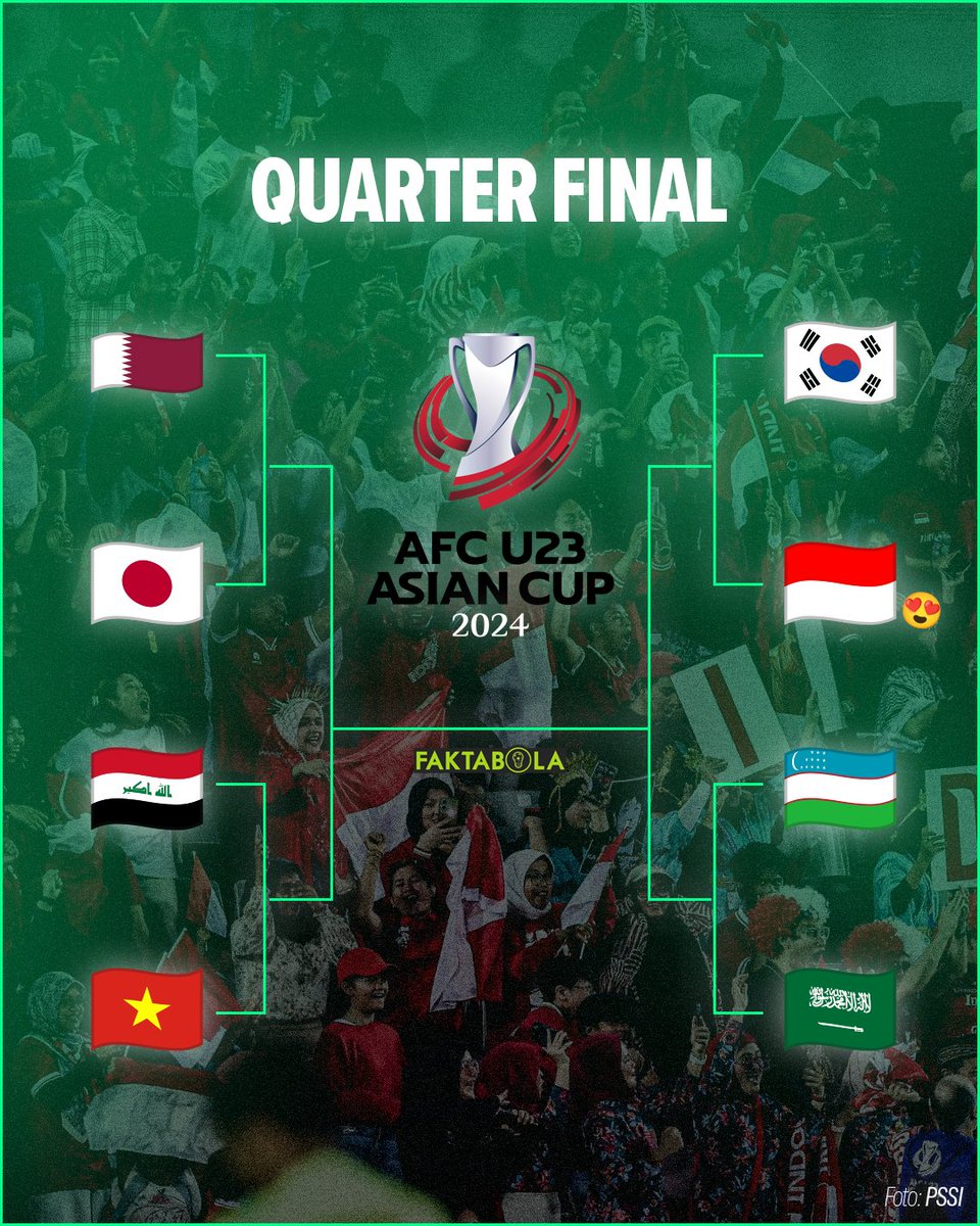 FaktaSepakbola's tweet photo. RESMI: Bagan Piala Asia U23 2024 dari quarter-final hingga ke final!

Timnas Indonesia akan bertemu Korea Selatan. Dan jika lolos ke semi-final, akan ketemu Uzbekistan/Arab Saudi. 

LET'S GO! 🇮🇩 https://t.co/VRajclu8Td