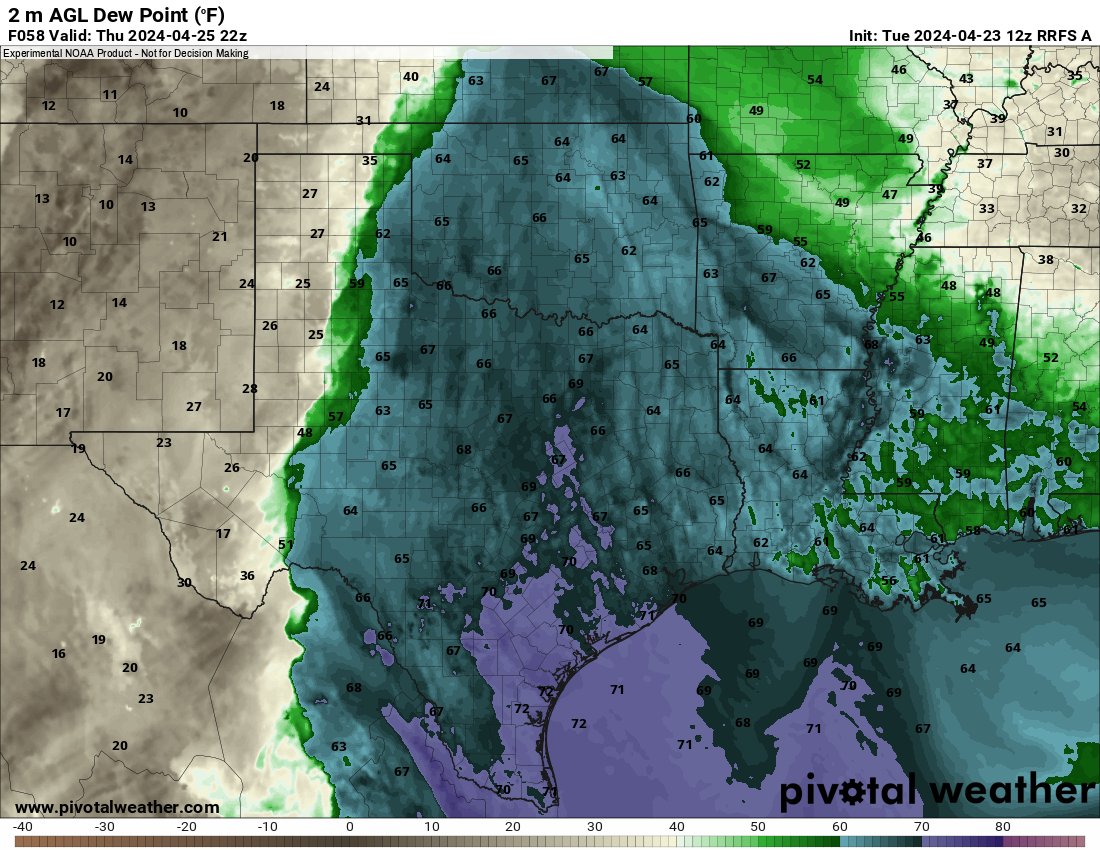 Latest RRFSA showing storms firing in the Eastern  Texas Panhandle Thursday evening in between 4-6 pm.
#phwx #txwx #wxtwitter