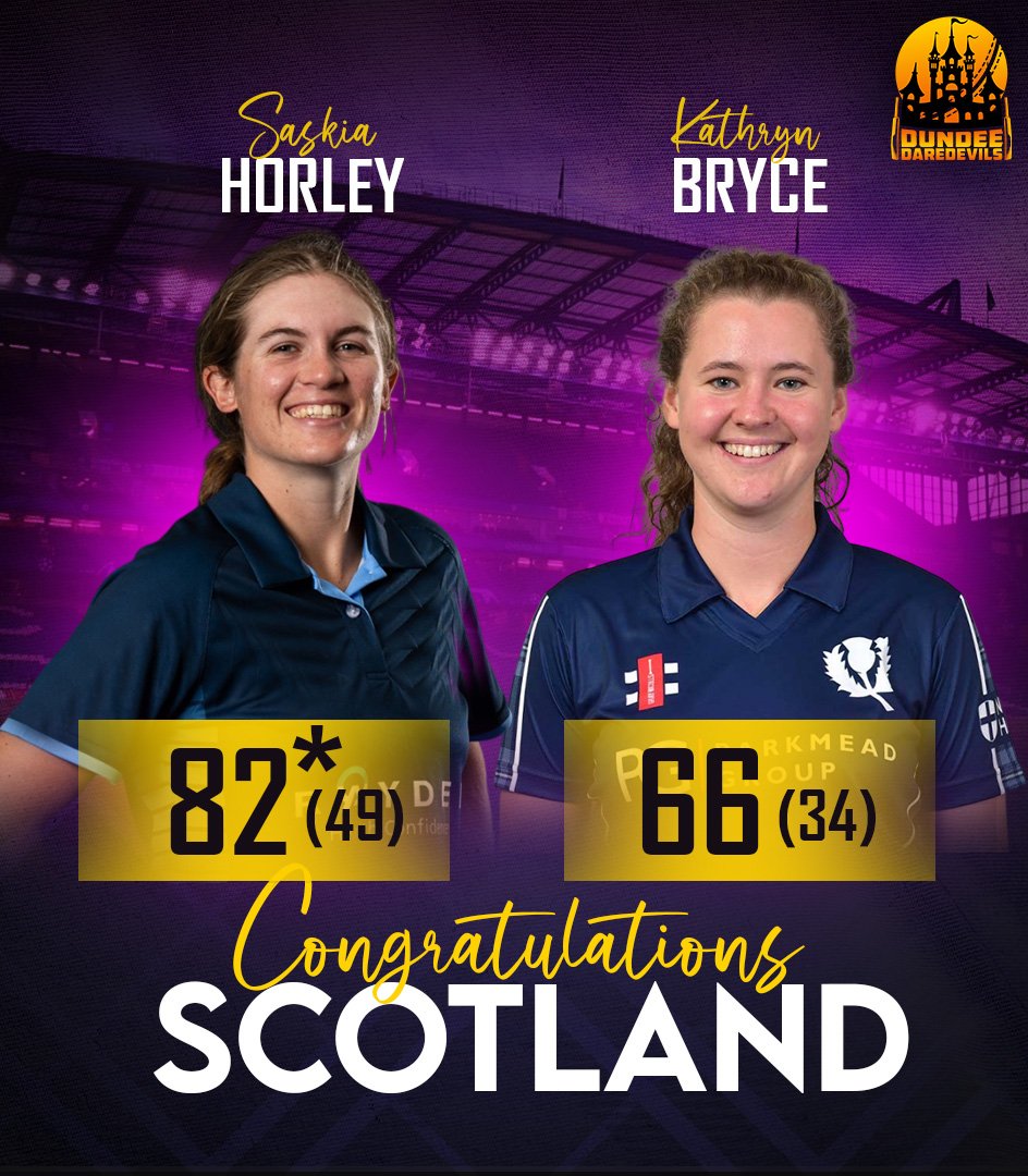 DundeeDaredevil's tweet photo. 🌟 𝙏𝙝𝙚 𝙨𝙩𝙖𝙧 𝙬𝙤𝙢𝙚𝙣 🌟

Exceptional performance by Saskia Horley &amp; Kathryn Bryce against Zimbabwe in final warm up fixture 🔥

@CricketScotland

#DefendTheDun #Scottishsuper10 #ScotlandCricket https://t.co/oHa6VCcv1y