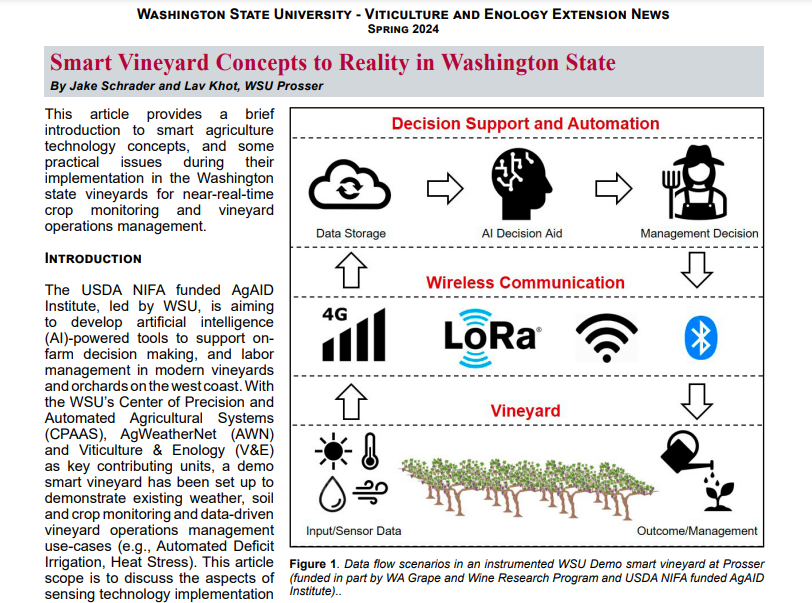 At the WSU Smart Vineyard, ag engineers are addressing the common challenges of implementing and integrating technology. Read how they're connecting tech from different providers, avoiding damage to equipment and making sensor data useful. #graperesearch tinyurl.com/nsrfk7fj