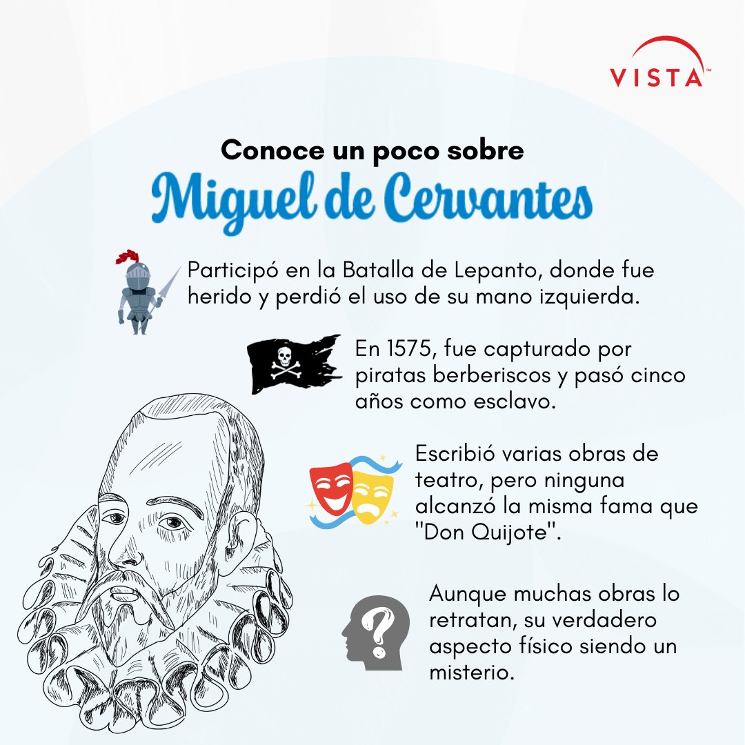 ¡Feliz día del idioma! 📢 Hoy celebramos las palabras que nos unen y honramos el legado de Miguel de Cervantes, cuya pluma dio vida a los inolvidables sueños de Don Quijote y Sancho Panza. ✍️ #díadelidiomaespañol #cervantes