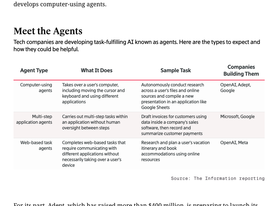 Been seeing a lot of posts about AI agents so here's a helpful guide from our scoopy story last week theinformation.com/articles/to-un…