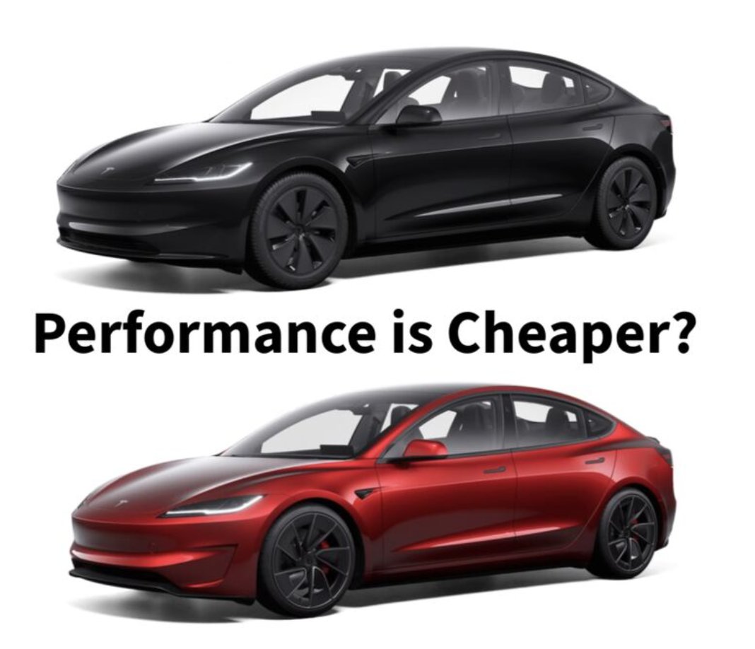 2024 Tesla Model 3 Performance: $52,990 MSRP + $1390 dest. fee + $250 order fee = $54,630 total price Less $7,500 for IRA credit = $47,130 effective price 2024 Tesla Model 3 Long Range: $47,740 MSRP + $1390 dest. fee + $250 order fee = $49,380 effective price