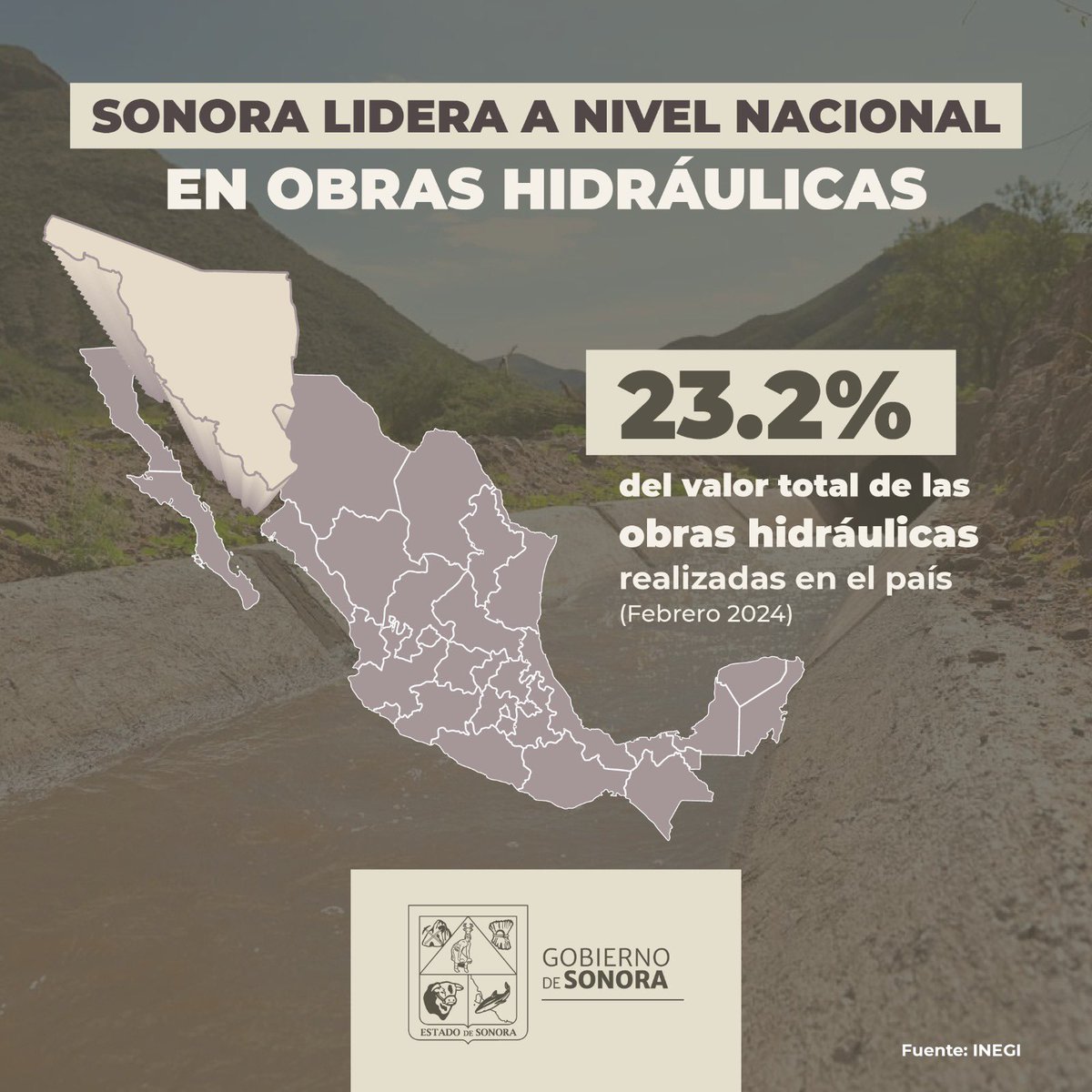 Me alegra compartirles que, de acuerdo al INEGI, Sonora concentró el 23.2% del valor total de las obras hidráulicas realizadas en el país durante febrero. Mediante el Plan Estratégico de Protección Civil en materia hídrica, seguimos trabajando para asegurar el servicio de agua…
