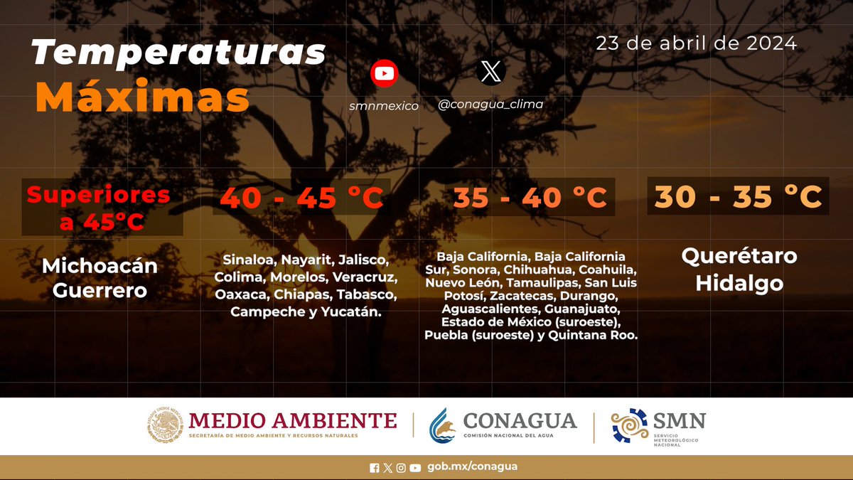 Continuará el ambiente de caluroso a muy caluroso ☀️ en gran parte del país: 🏠 Permanece en lugares frescos durante las horas más calurosas 🚗 No dejes a niños o mascotas dentro del auto estacionado, aún con ventanas abiertas 🥵Evita exponerte al sol de 11 a 16 horas