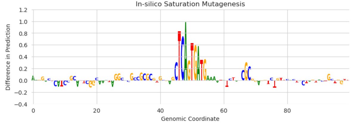 Jacob Schreiber tweet media