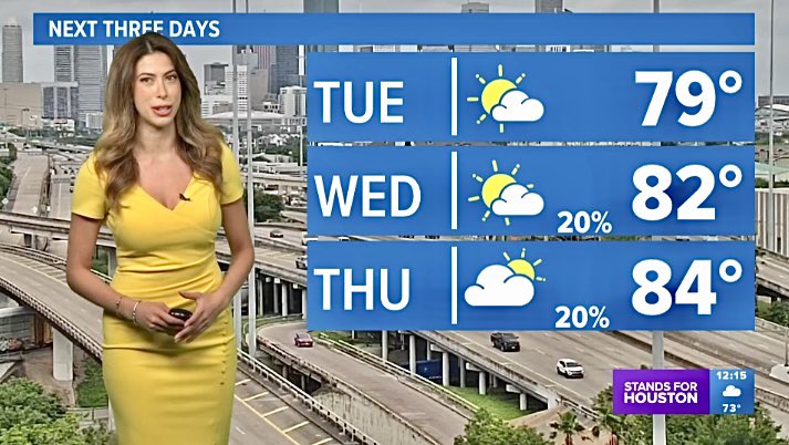 Next 3 days📸 We’ll see plenty of clouds, building warmth and building humidity. Today is the transition day, still very comfortable and mild! @KHOU #khou11