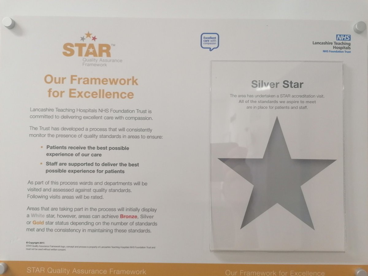 So proud of our team today, achieving our second silver star! The team have worked so hard throughout the year to maintain high standards of care. #goingforgold