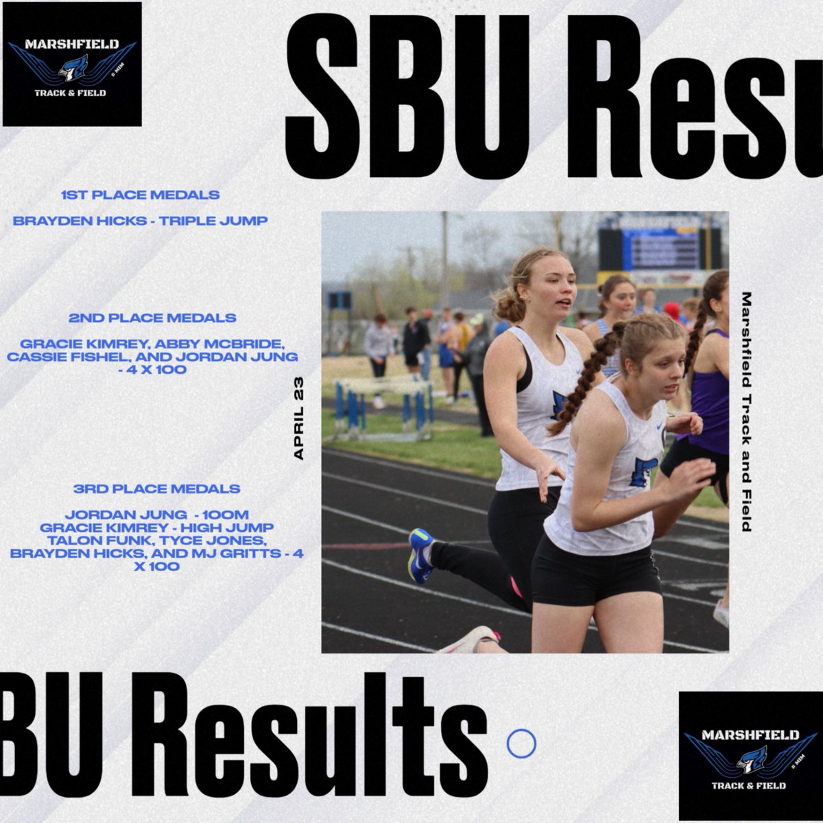 Results from Monday 4/23.
SBU High School Invite (Class 4-5)