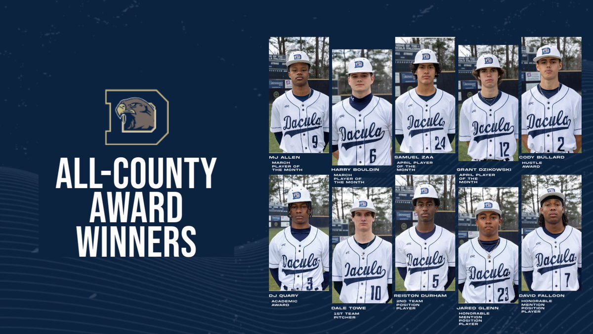 DaculaHSBase's tweet photo. Congratulations to our All-County Award Winners! https://t.co/5sT9g6uNp0