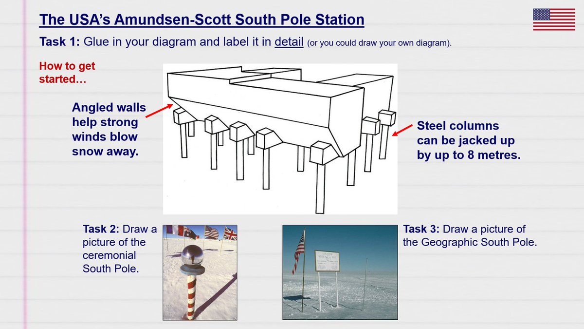 What’s at the South Pole today? Here’s a lesson based on the ‘Megastructures’ documentary about the USA’s Amundsen-Scott South Pole Station. With video clips, quiz, reading sheet and diagram task. Link above. #geography #geographyteacher