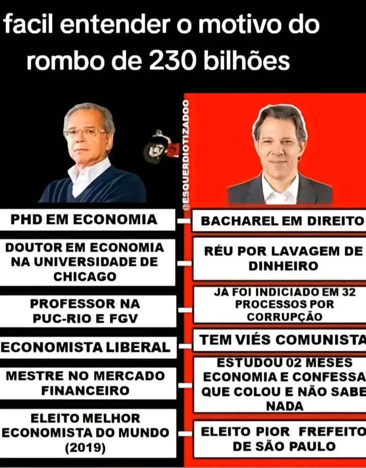 Tem comparação? Tá isso é no papel. E na prática, tem comparação?