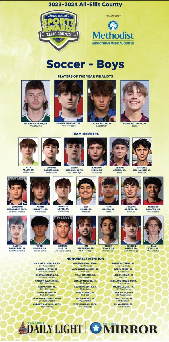We want to recognize and congratulate Seniors Regan Trojacek and Adrian Garcia for being selected to the 2023-2024 All Ellis County Boys Soccer Team. These two players have made the team two years in a row. #Back2Back