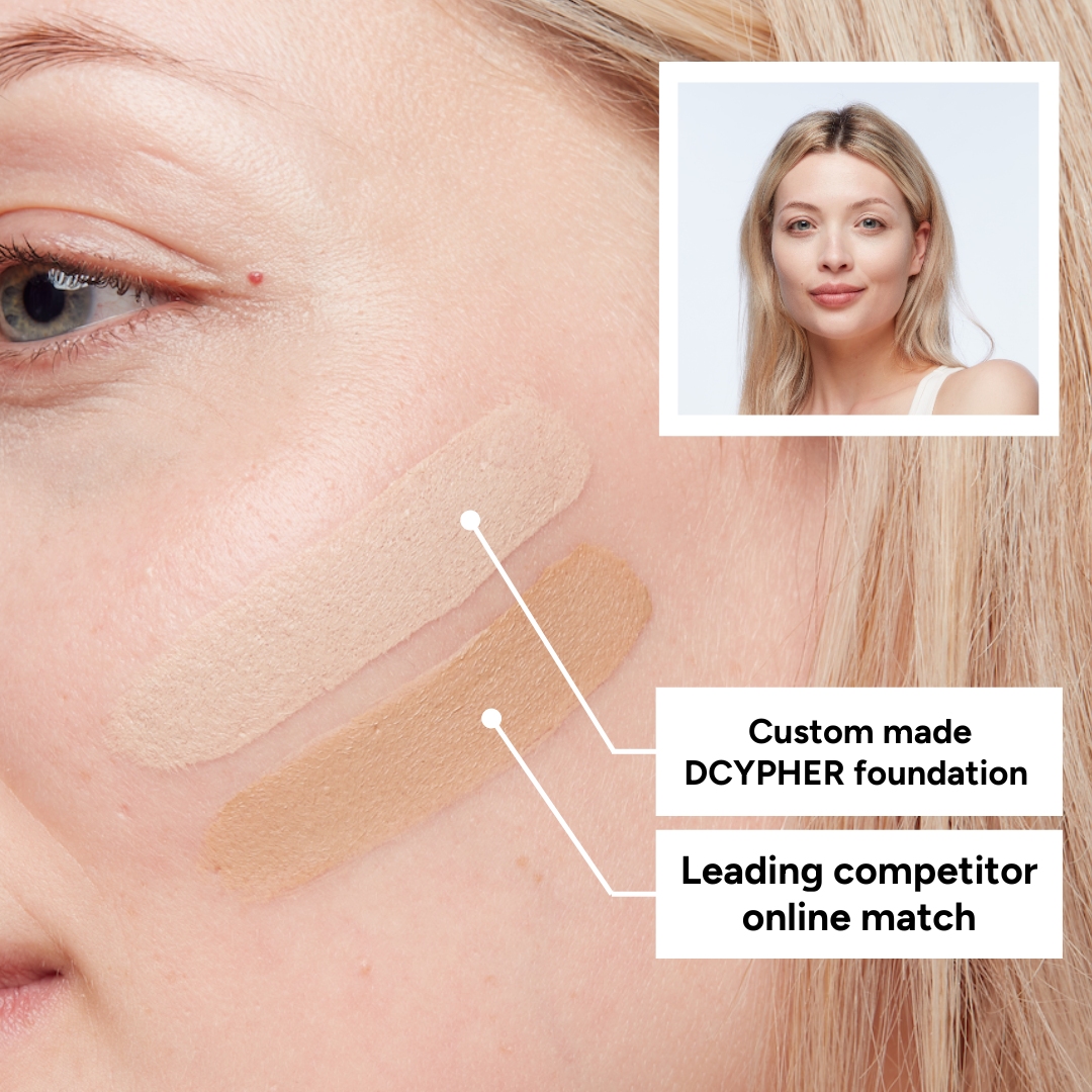 DCYPHERme's tweet photo. Lot's of brands have online scanning tools to find your foundation match but they are still limited by their set shade range. We custom mix every bottle to order to fit your unique skin tone using our world first AI skin tone measurement technology.

https://t.co/mtvHcpUHqi. https://t.co/9o2tlQ6KrS