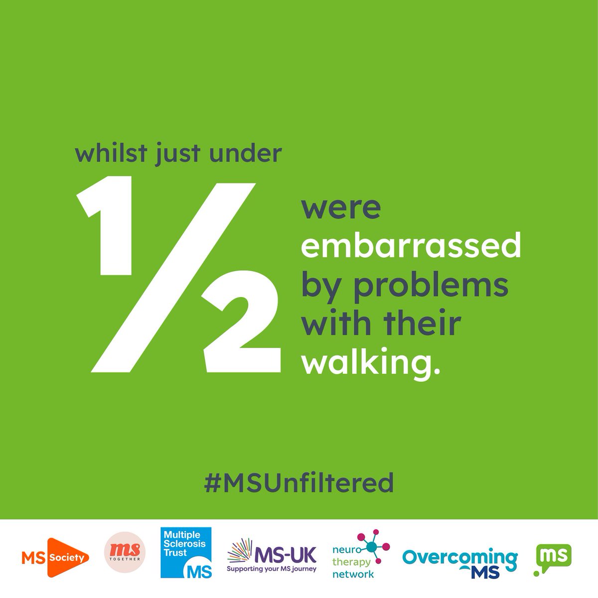 #MSAwareness #MSAwarenessWeek #MultipleSclerosisAwareness #MSUnfiltered