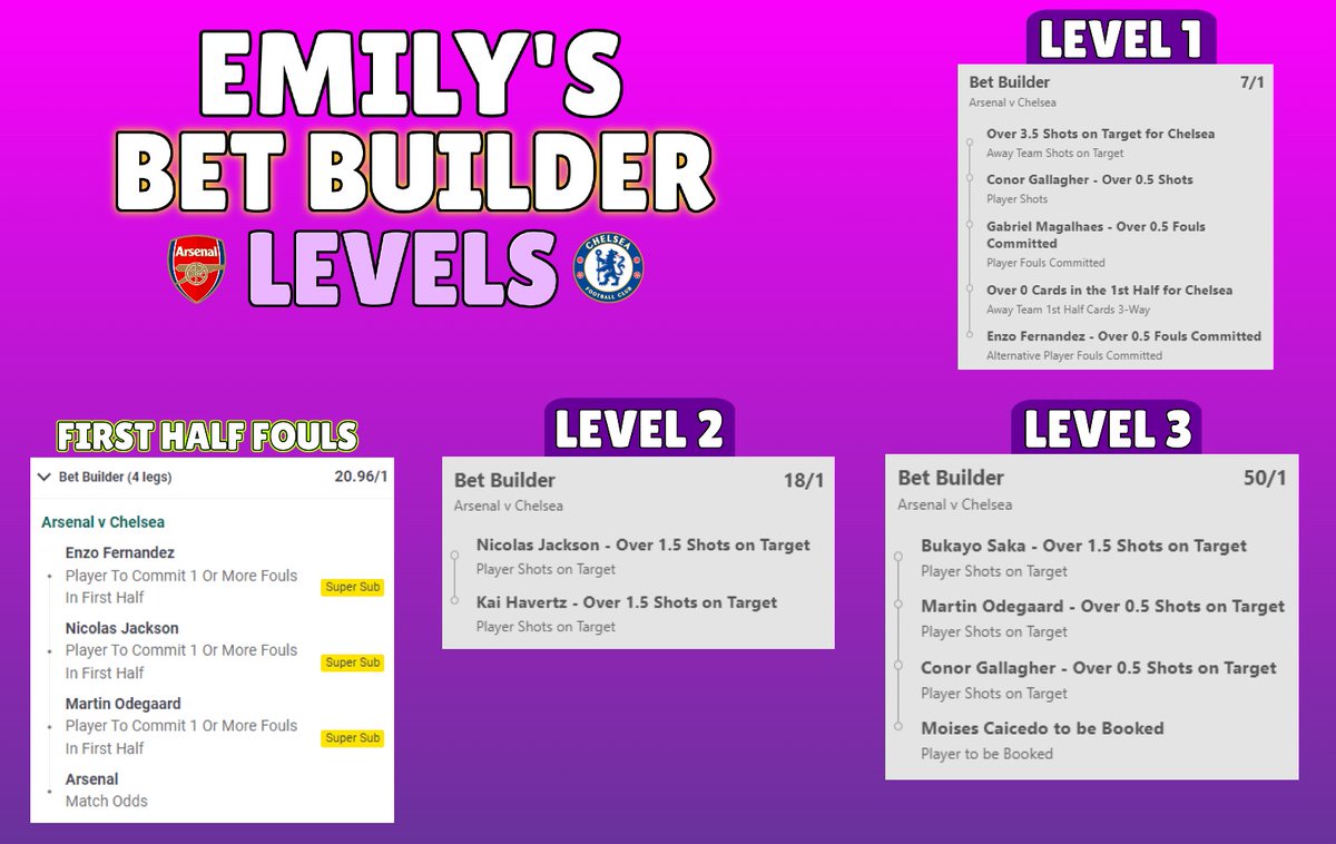 Emily’s Football Tips tweet media