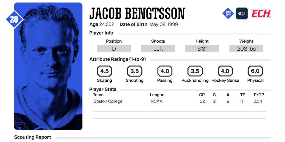 Jacob Bengtsson was the 20th ranked skater in the @EPRinkside NCAA Free Agency Guide! #LeafsForever and #MarliesLive fans can read more about him here: eprinkside.com/2024/03/11/the…