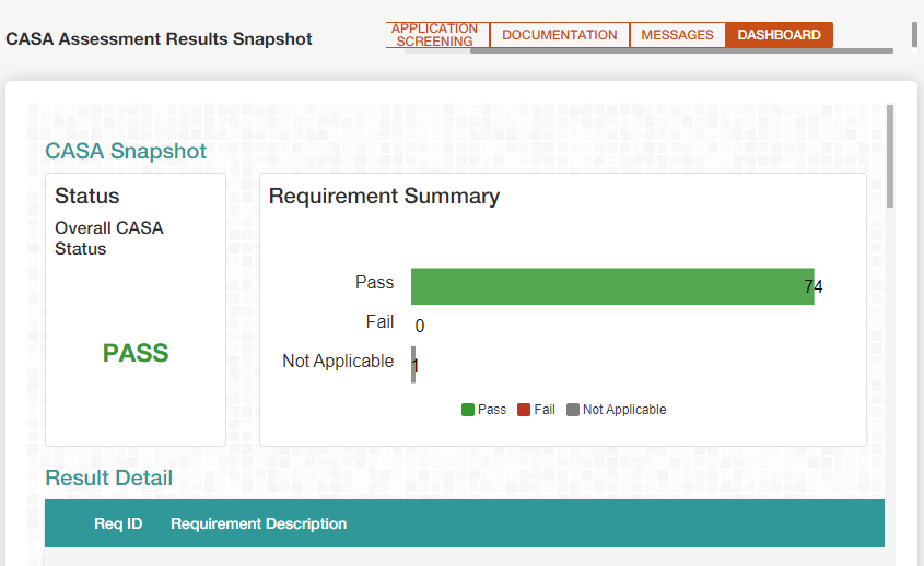 Just completed the Cloud Application Security Assessment (CASA Tier 2) for a <a href="/flutterflow/">FlutterFlow</a> app.

based on OWASP's ASVS, ensures robust security standards for apps, safeguarding user data 
Let's Build secure and user-centric applications!
 #FlutterFlow #security #Fortinet #NoCode