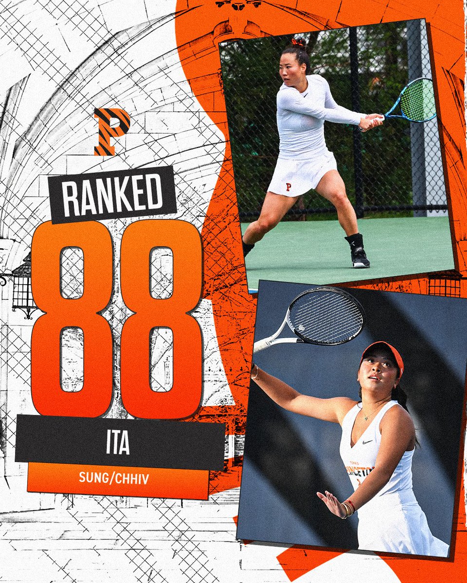 The Tigers check in at No. 3⃣9⃣ in the latest ITA team rankings! In addition, Maia Sung and Bella Chhiv were ranked No. 88 in doubles! 🔗: shorturl.at/kqsyM