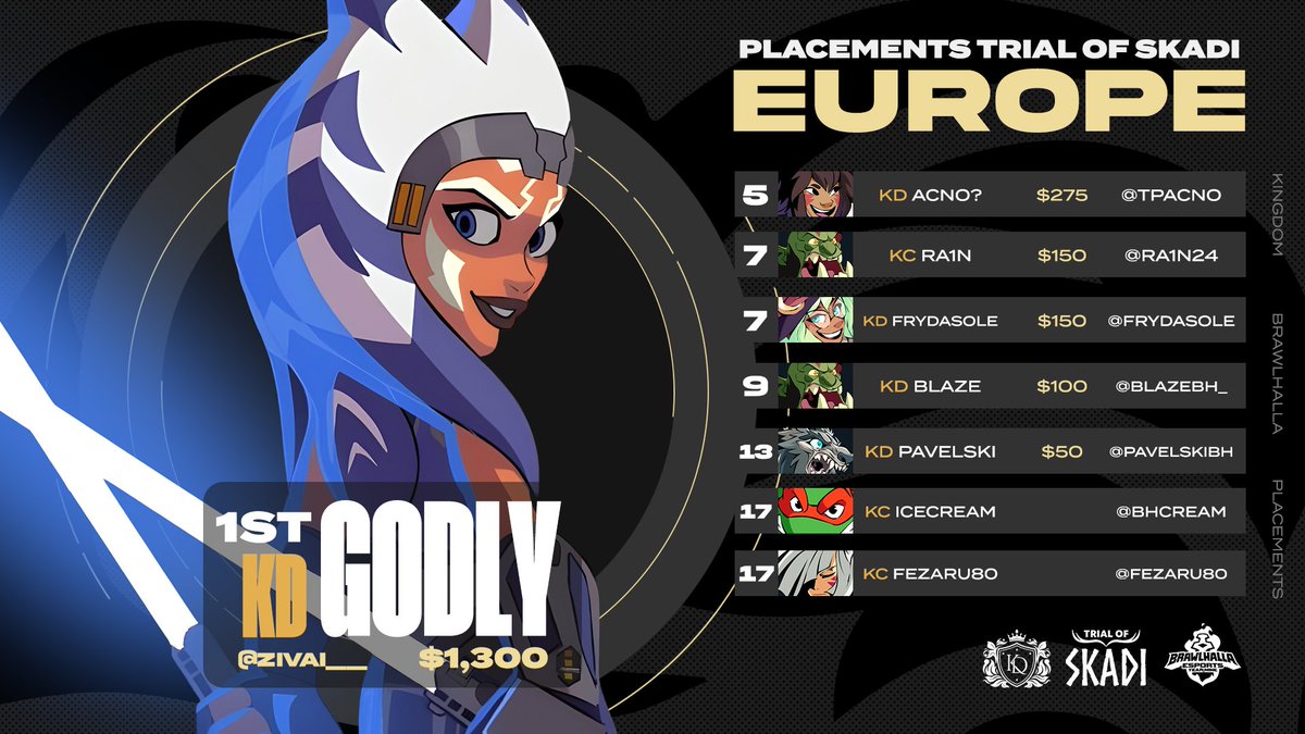 Kingdom eSports tweet media