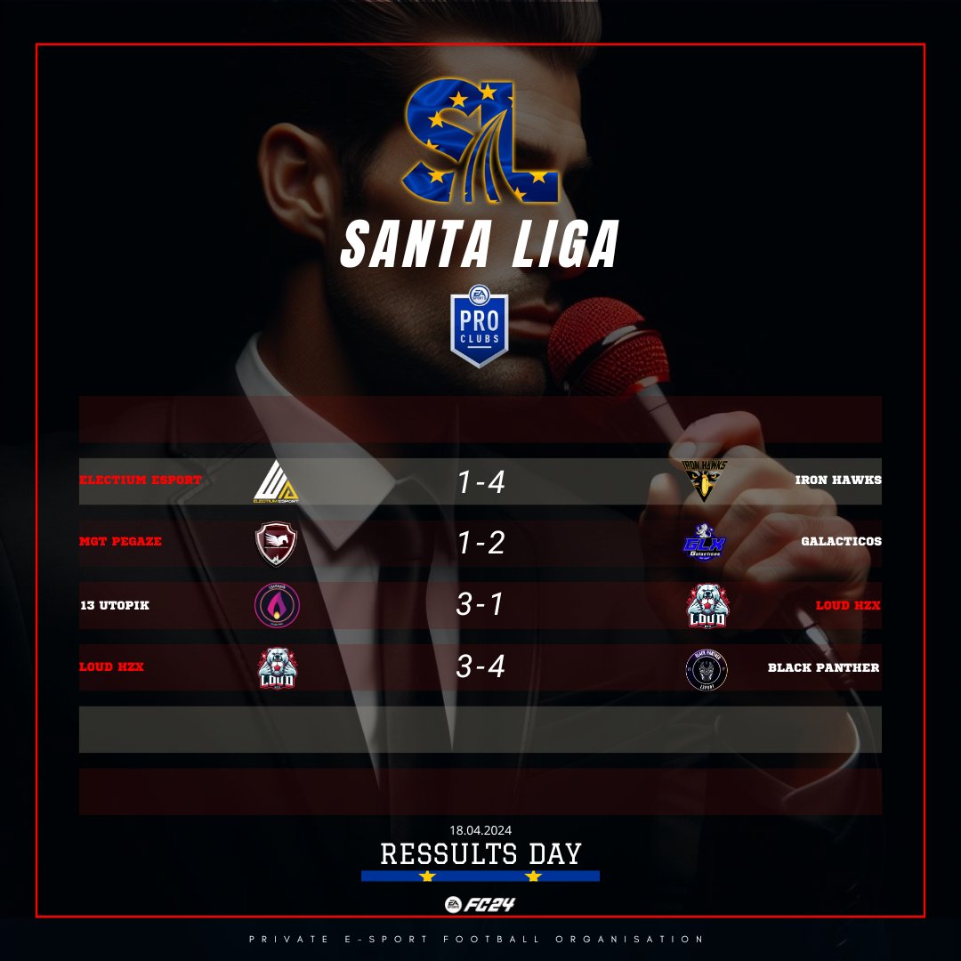 Santa Major Games tweet media