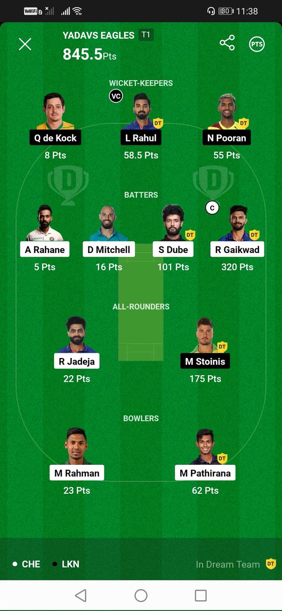 My winning team of #IPL2024 #Dream11 contest!
#Cricket
#CskvsLsg
#India
#FantasyCricket