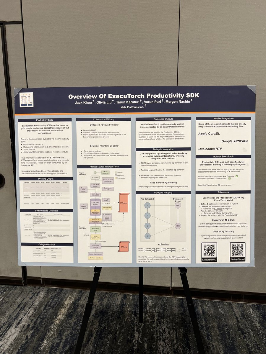 byjlw_'s tweet image. Executorch alpha launches this week, making it easier to build AI/ML on edge devices. 
A lot of hard work went into this and I’m excited to see what you all build on top of it. 

github.com/pytorch/execut…
#executorch @TinymlF