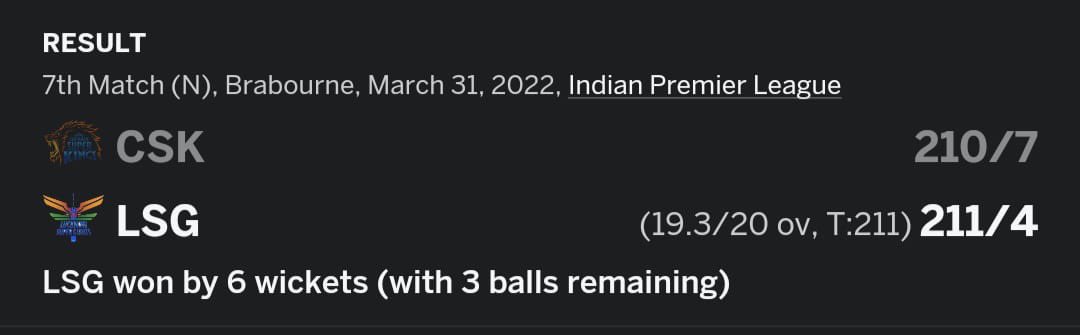 Lucknow replicated their performance from 2022 with an incredible run chase led by Marcus Stoinis. Deepak Chahar was horrible in the field 💔 #CSKvLSG