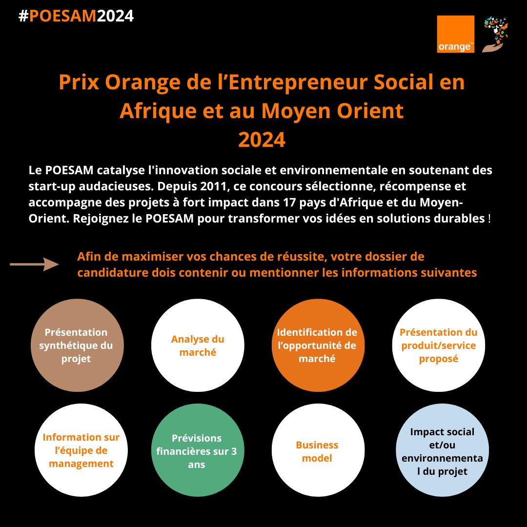 🚀 Vous êtes un entrepreneur social animé par le désir de générer un impact positif, c'est le moment idéal pour vous démarquer. Jusqu’au 26 Mai, inscrivez-vous sur: poesam.orange.com #POESAM2024 #AmalNjariñAskanwi
