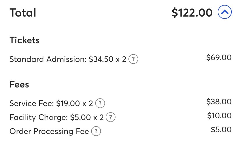 idk how we got to a place where Ticketmaster fees are as much as the actual concert tickets themselves 🫠