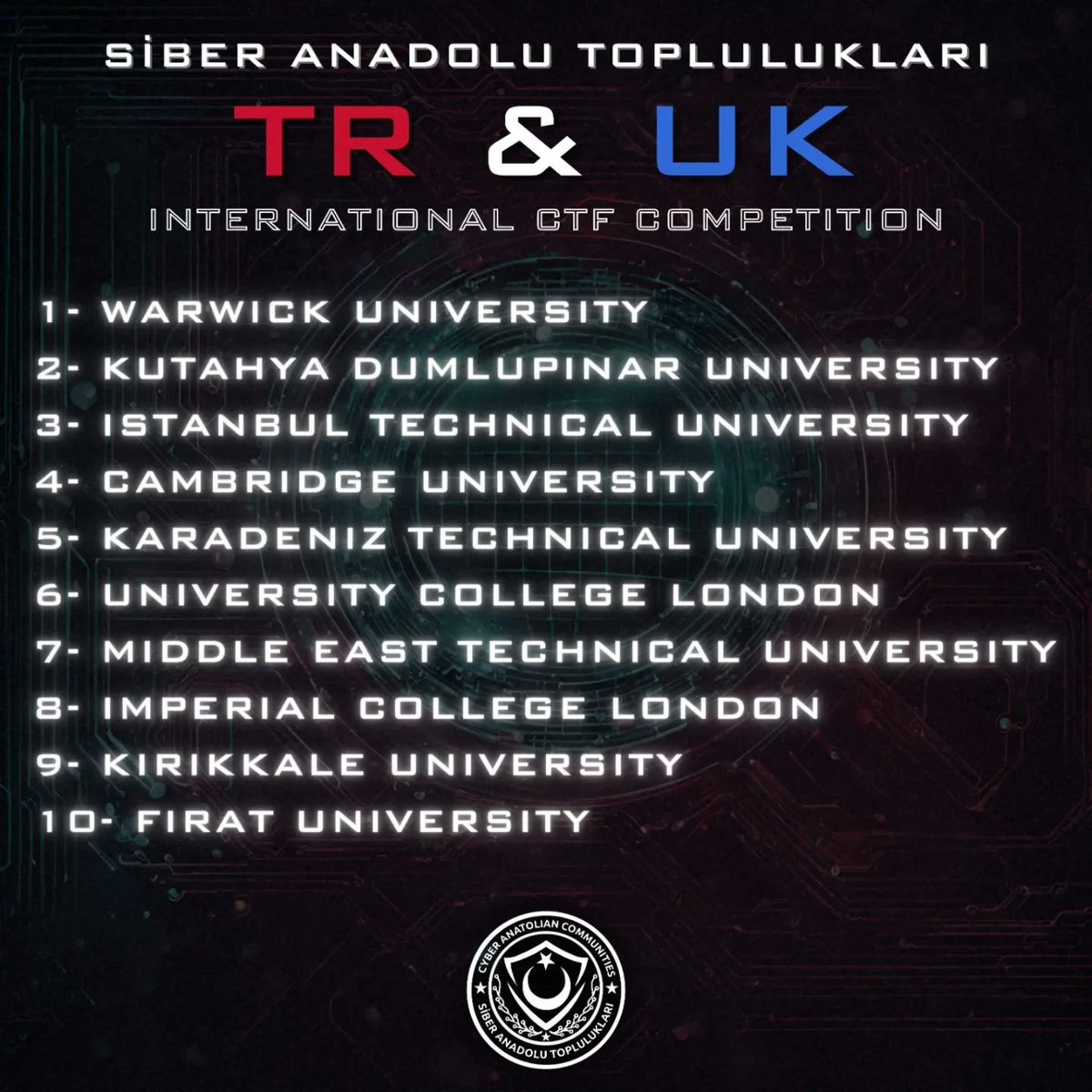 Siber Anadolu Toplulukları tweet media