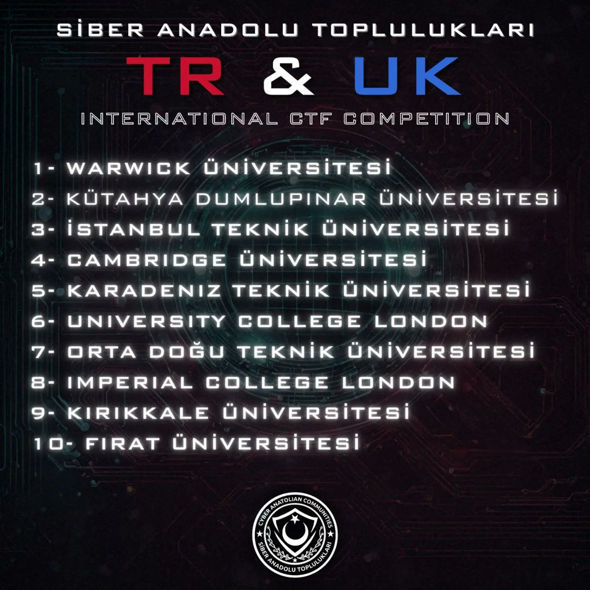 Siber Anadolu Toplulukları tweet media