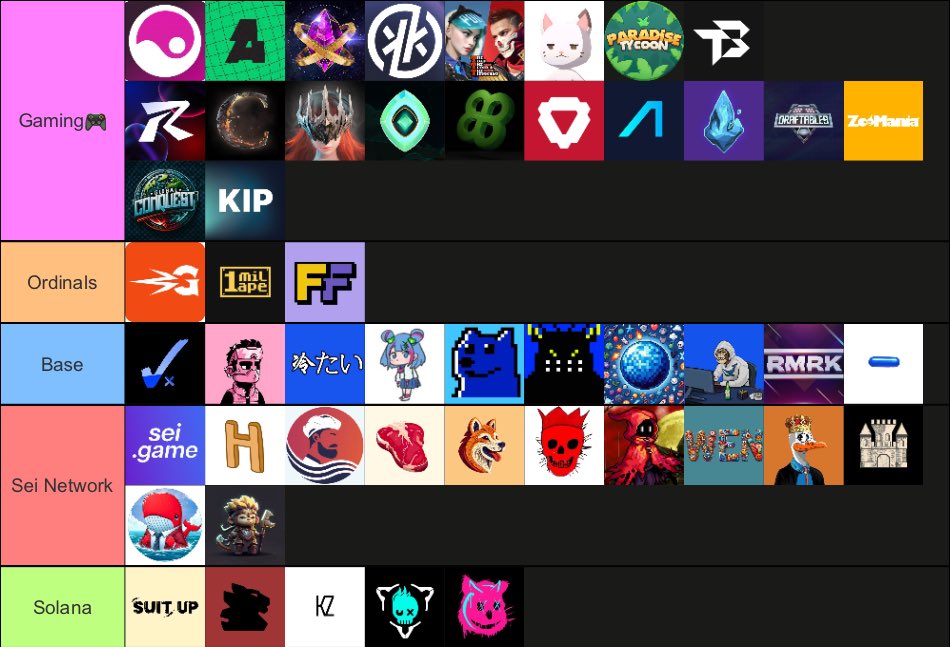 Someone said Free?

Free mint collections still one of the best ways to earn money

Here’s a list of all the upcoming Free Mints🧵