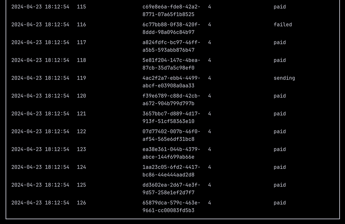 There's an example 12-way payment: 10 of them succeeded

The other two probably don't have inbound liquidity or something

Extremely basic explorer of our prism payments here: openagents.com/explorer

Adding more info soon to help w debugging failures

Satsflow accounting 💪🤖⚡️