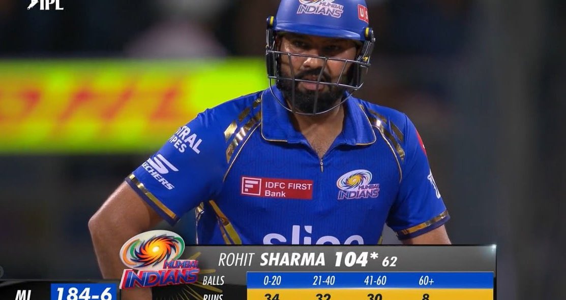 Bro Rohit Sharma this is how you score winning century against CSK.