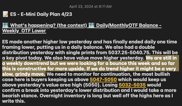 $ES - from the 'context' section of today's morning plan. We were looking for a higher low to start the week in the Weekly Market Outlook. Yesterday gave the perfect profile to manage risk for upside. Might be a little gas in the tank to the upside, but I wouldn't chase.