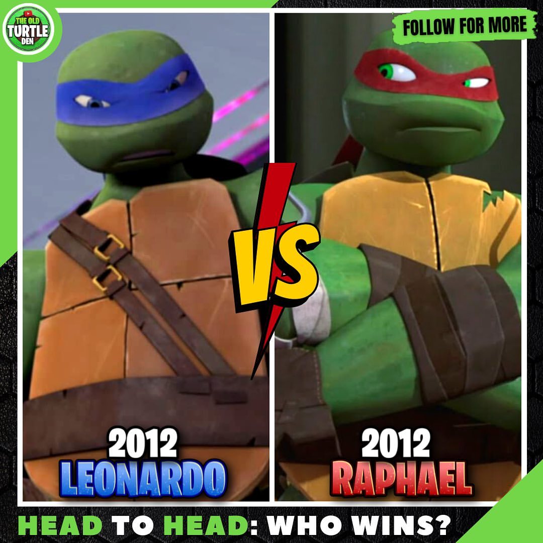 Fantasy Match-Up ⭐️ Head to head: Who wins? #TMNT 2012 Leonardo or TMNT 2012 Raphael? 🔵🔴