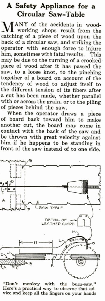 A safety guard for a circular saw? It will never catch on (Popular Science, April 1919)!