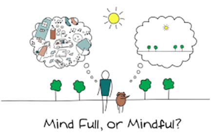 CareersWSU's tweet photo. A great way to address your mental health &amp; wellbeing is thru Mindfulness. Register for a mindfulness-based stress reduction series occurring over 8 weeks starting 6/3. Register (with supervisor approval) at https://t.co/3ih5580P7t
#WellnessWednesday https://t.co/RCz6wQYxsF