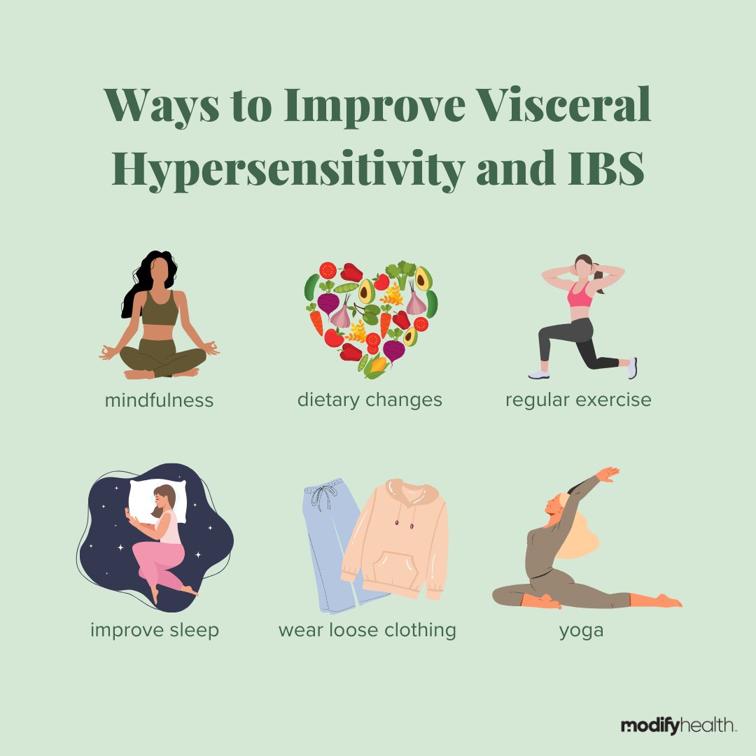 Research suggests there is a link between IBS and visceral hypersensitivity and we have some strategies to help improve them! 

#modifyhealth #mealdelivery #fiber #ibs #ibsproblems #feelbetter #guthealth #celiac #glutenfree #lowfodmap #lowfodmapdiet #mediterraneandiet