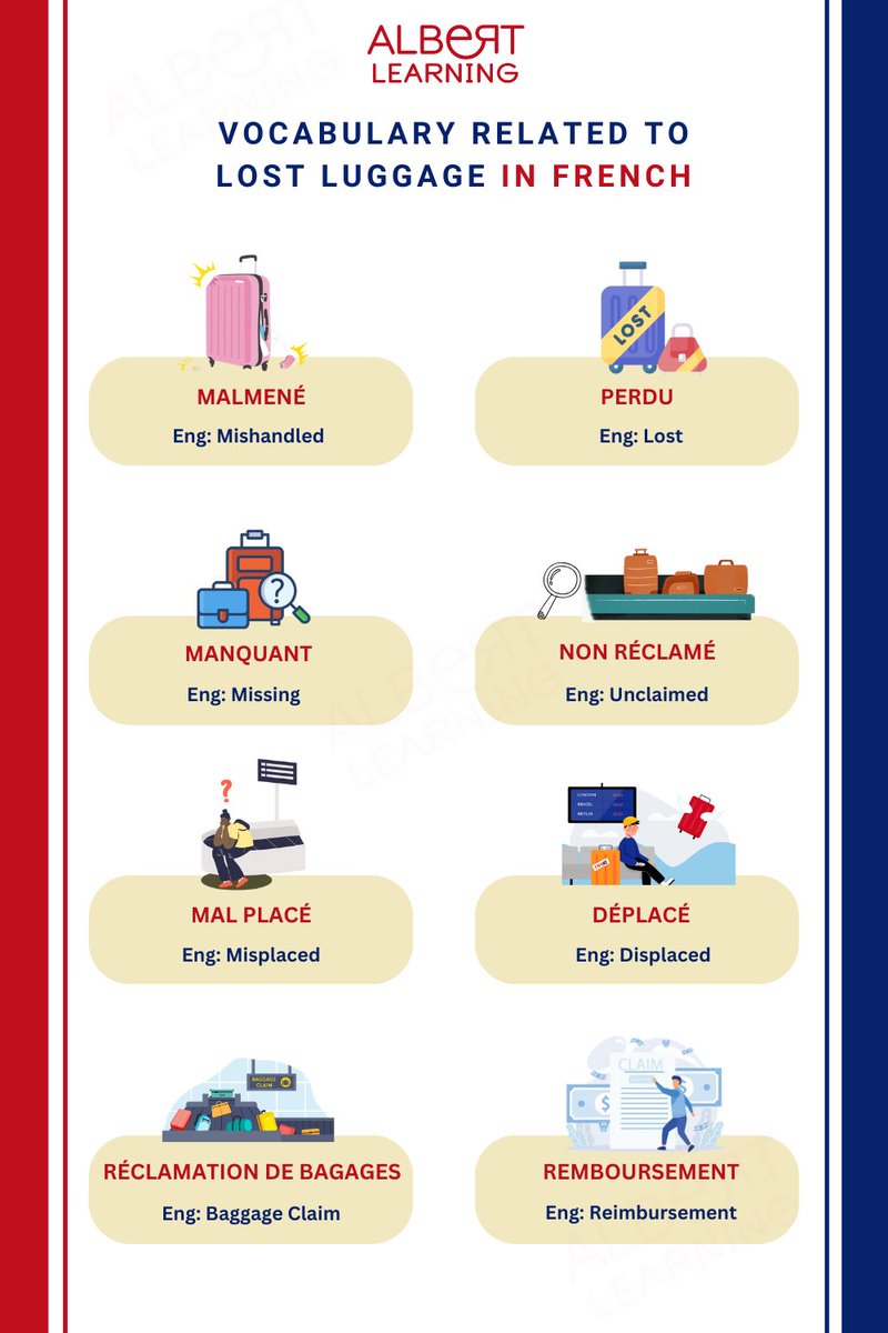 Let's explore the intricacies of travel and logistics. From lost luggage to unclaimed belongings, let's delve into these terms in French. To know more, book a lesson  now!  albert-learning.com/?campaign=FBgr…  #français #learnfrench #frenchlanguage