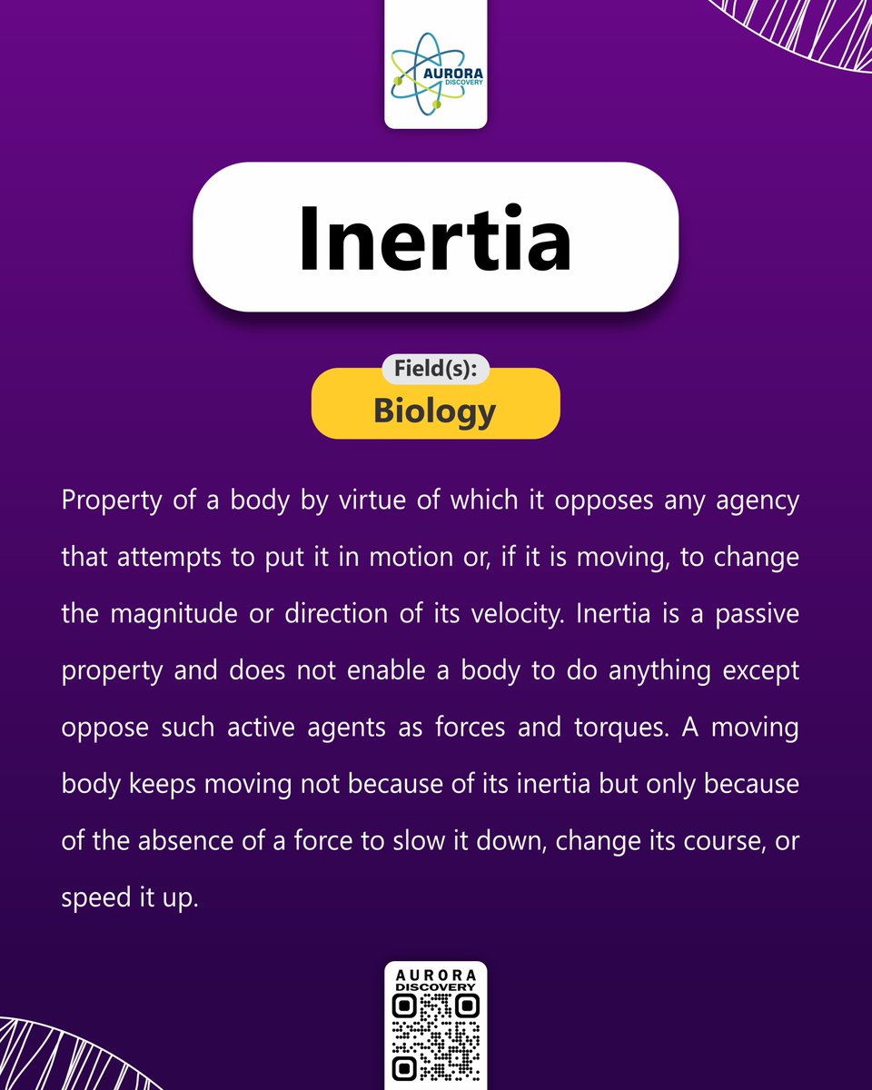 Aurora Discovery
Terminology #011
Inertia