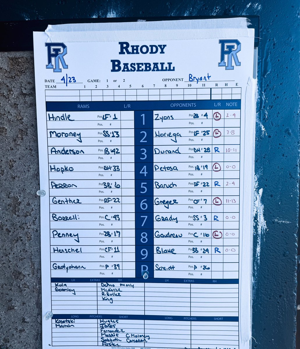 First pitch coming up in 30 minutes! #GoRhody