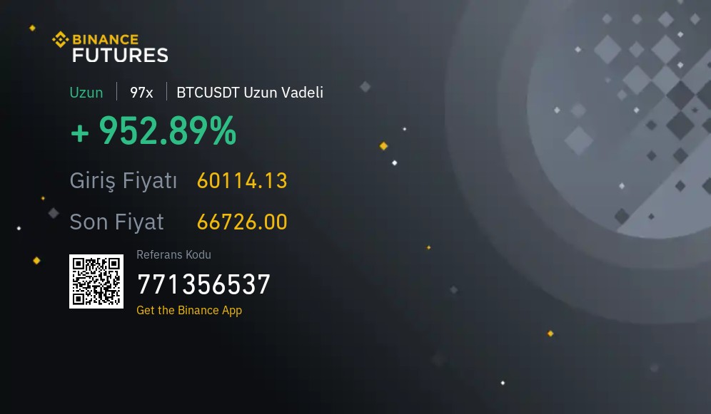 #BTCHalving de 59600 duvar dedim.
eğer long toplayacaksaniz 61200 59600 #duvar arası en uygun bolge diyerek #telegramda
 t.me/Binance_Mexc_C…

siz #kripto #btc sever dostlarla paylaştım.
65200 üzerinde  #long arttır 
67400 uzeri artık #ath için hazırız.
Sende nokta analizleri…