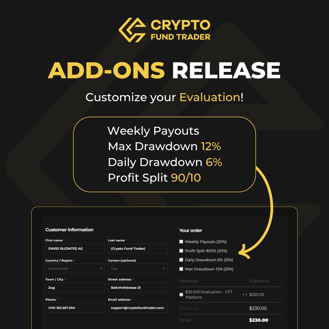 ADD-ONS RELEASE🚨 Customize your challenge to suit your style! Weekly Payouts ✅ Daily Drawdown 6% ✅ Max Drawdown 12% ✅ Profit Split 90/10 ✅ Only available for 7 days.