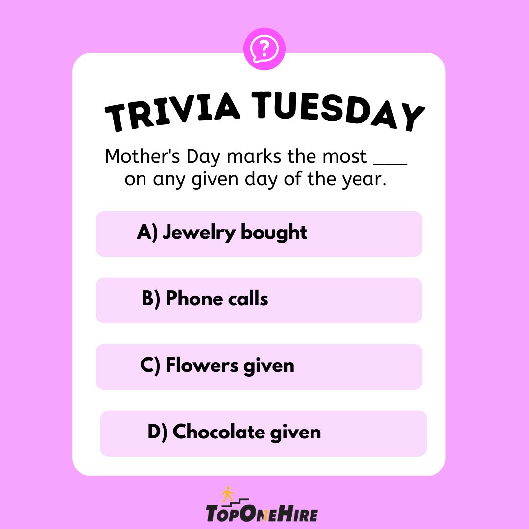 Tuesdays call for Trivia! Comment your guess below! 👇

#TriviaTuesday #CommentBelow #TopOneHire
